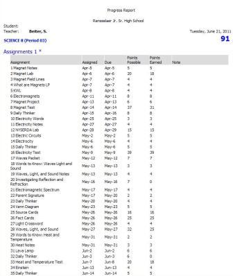 Progress Report